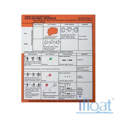 2 Life-Saving Signals Instruction Marine Poster - White Orange