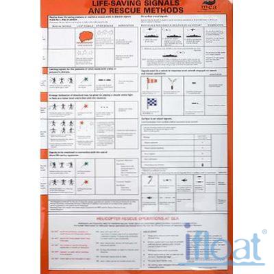 MCA - SOLAS Life-Saving Signals And Rescue Methods Instruction Marine Poster - White Orange